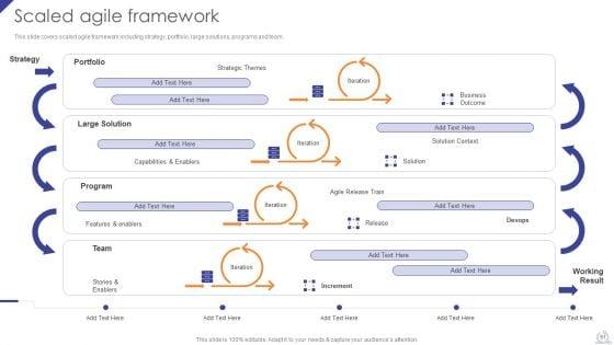Agile_Project_Development_Strategies_Ppt_PowerPoint_Presentation_Complete_Deck_With_Slides_Slide_51.jpg