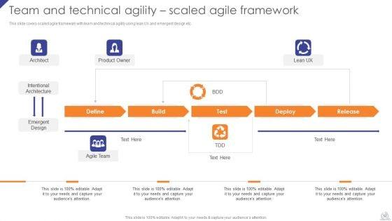 Agile_Project_Development_Strategies_Ppt_PowerPoint_Presentation_Complete_Deck_With_Slides_Slide_52.jpg