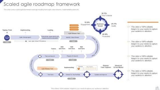 Agile_Project_Development_Strategies_Ppt_PowerPoint_Presentation_Complete_Deck_With_Slides_Slide_53.jpg