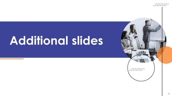Agile_Project_Development_Strategies_Ppt_PowerPoint_Presentation_Complete_Deck_With_Slides_Slide_54.jpg