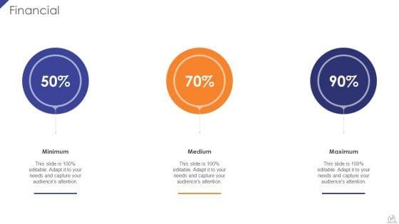 Agile_Project_Development_Strategies_Ppt_PowerPoint_Presentation_Complete_Deck_With_Slides_Slide_57.jpg