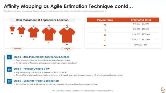 Agile_Project_Expenses_Projection_IT_Ppt_PowerPoint_Presentation_Complete_Deck_With_Slides_Slide_18.jpg