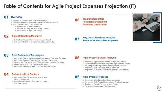 Agile_Project_Expenses_Projection_IT_Ppt_PowerPoint_Presentation_Complete_Deck_With_Slides_Slide_3.jpg