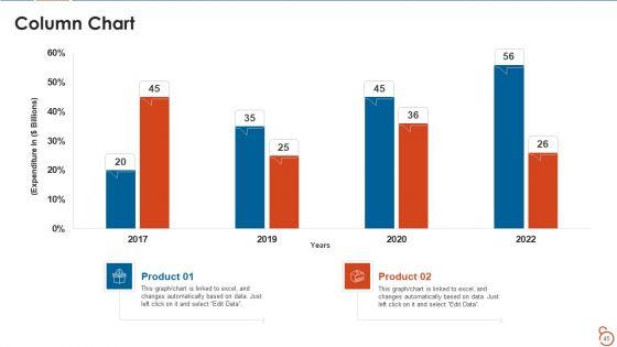 Agile_Project_Expenses_Projection_IT_Ppt_PowerPoint_Presentation_Complete_Deck_With_Slides_Slide_45.jpg