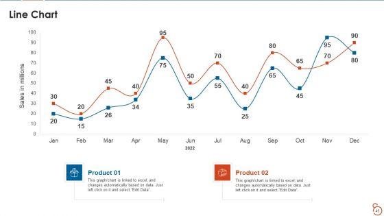Agile_Project_Expenses_Projection_IT_Ppt_PowerPoint_Presentation_Complete_Deck_With_Slides_Slide_46.jpg