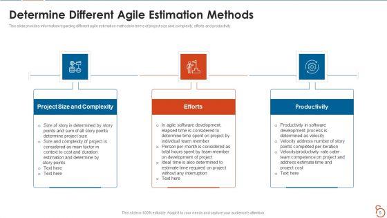 Agile_Project_Expenses_Projection_IT_Ppt_PowerPoint_Presentation_Complete_Deck_With_Slides_Slide_5.jpg