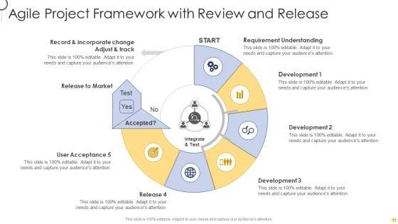 Agile_Project_Framework_Ppt_PowerPoint_Presentation_Complete_Deck_With_Slides_Slide_11.jpg