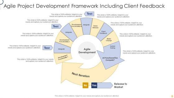 Agile_Project_Framework_Ppt_PowerPoint_Presentation_Complete_Deck_With_Slides_Slide_2.jpg