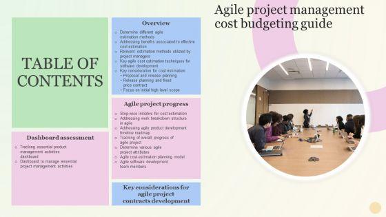 Agile Project Management Cost Budgeting Guide Infographics PDF Agile Project Management Cost Budgeting Guide Infographics PDF