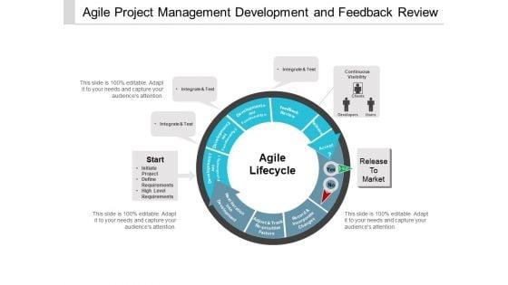 Agile_Project_Management_Development_And_Feedback_Review_Ppt_PowerPoint_Presentation_Layouts_Clipart_Images_Slide_1.jpg
