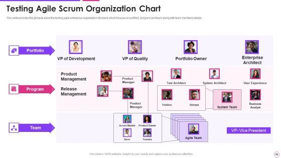 Agile_Project_Management_Framework_Ppt_PowerPoint_Presentation_Complete_With_Slides_Slide_10.jpg