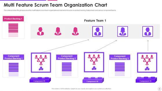 Agile_Project_Management_Framework_Ppt_PowerPoint_Presentation_Complete_With_Slides_Slide_6.jpg
