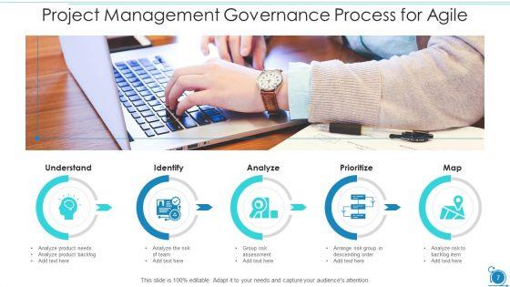 Agile_Project_Management_Governance_Implementation_Ppt_PowerPoint_Presentation_Complete_Deck_With_Slides_Slide_7.jpg
