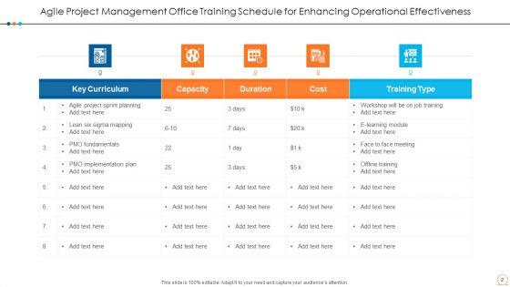 Agile_Project_Management_Office_Planning_Process_Ppt_PowerPoint_Presentation_Complete_Deck_With_Slides_Slide_2.jpg