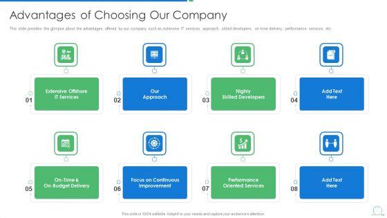 Agile_Project_Management_Strategy_Advantages_Of_Choosing_Our_Company_Formats_PDF_Slide_1.jpg