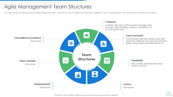 Agile_Project_Management_Strategy_Ppt_PowerPoint_Presentation_Complete_Deck_With_Slides_Slide_26.jpg