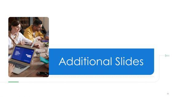 Agile_Project_Management_Strategy_Ppt_PowerPoint_Presentation_Complete_Deck_With_Slides_Slide_30.jpg