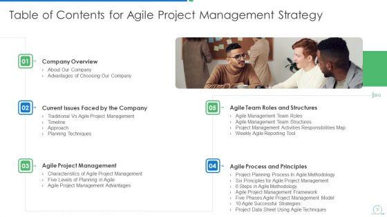 Agile_Project_Management_Strategy_Ppt_PowerPoint_Presentation_Complete_Deck_With_Slides_Slide_3.jpg