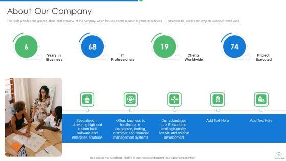 Agile_Project_Management_Strategy_Ppt_PowerPoint_Presentation_Complete_Deck_With_Slides_Slide_5.jpg