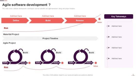 Agile_Project_Management_Structure_Ppt_PowerPoint_Presentation_Complete_With_Slides_Slide_19.jpg