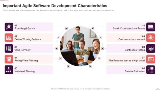Agile_Project_Management_Structure_Ppt_PowerPoint_Presentation_Complete_With_Slides_Slide_28.jpg