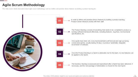Agile_Project_Management_Structure_Ppt_PowerPoint_Presentation_Complete_With_Slides_Slide_30.jpg