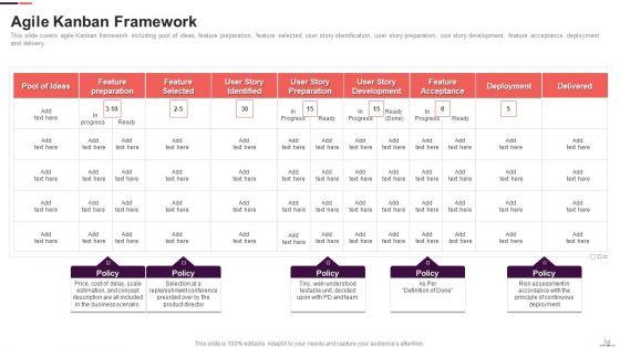 Agile_Project_Management_Structure_Ppt_PowerPoint_Presentation_Complete_With_Slides_Slide_34.jpg