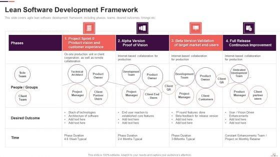 Agile_Project_Management_Structure_Ppt_PowerPoint_Presentation_Complete_With_Slides_Slide_40.jpg