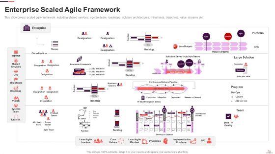 Agile_Project_Management_Structure_Ppt_PowerPoint_Presentation_Complete_With_Slides_Slide_50.jpg