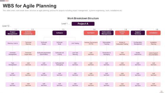 Agile_Project_Management_Structure_Ppt_PowerPoint_Presentation_Complete_With_Slides_Slide_56.jpg