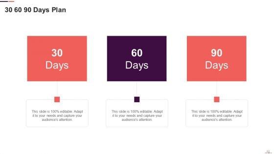 Agile_Project_Management_Structure_Ppt_PowerPoint_Presentation_Complete_With_Slides_Slide_60.jpg