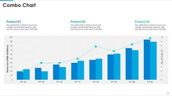 Agile_Project_Management_With_Scrum_IT_Ppt_PowerPoint_Presentation_Complete_Deck_With_Slides_Slide_16.jpg