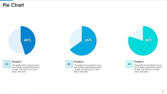Agile_Project_Management_With_Scrum_IT_Ppt_PowerPoint_Presentation_Complete_Deck_With_Slides_Slide_19.jpg
