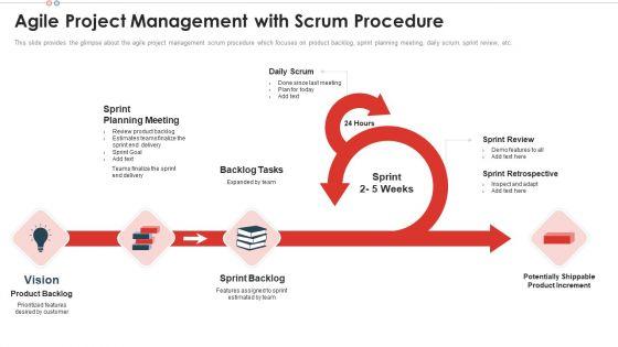 Agile_Project_Management_With_Scrum_Procedure_Information_PDF_Slide_1.jpg