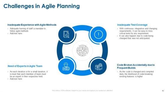 Agile_Project_Planning_Ppt_PowerPoint_Presentation_Complete_Deck_With_Slides_Slide_12.jpg