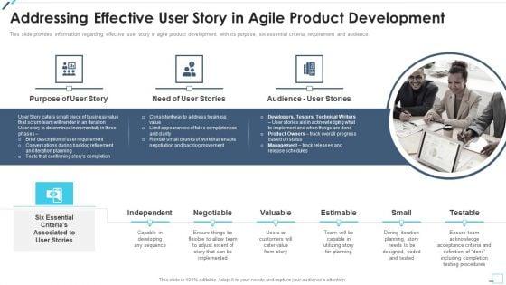 Agile_Project_Playbook_Presentation_Addressing_Effective_User_Story_In_Agile_Product_Development_Themes_PDF_Slide_1.jpg