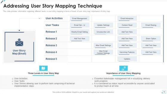 Agile_Project_Playbook_Presentation_Ppt_PowerPoint_Presentation_Complete_Deck_With_Slides_Slide_19.jpg