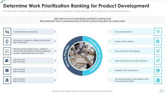 Agile_Project_Playbook_Presentation_Ppt_PowerPoint_Presentation_Complete_Deck_With_Slides_Slide_21.jpg