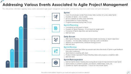 Agile_Project_Playbook_Presentation_Ppt_PowerPoint_Presentation_Complete_Deck_With_Slides_Slide_25.jpg