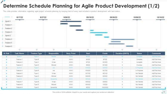 Agile_Project_Playbook_Presentation_Ppt_PowerPoint_Presentation_Complete_Deck_With_Slides_Slide_32.jpg