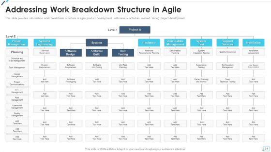 Agile_Project_Playbook_Presentation_Ppt_PowerPoint_Presentation_Complete_Deck_With_Slides_Slide_34.jpg