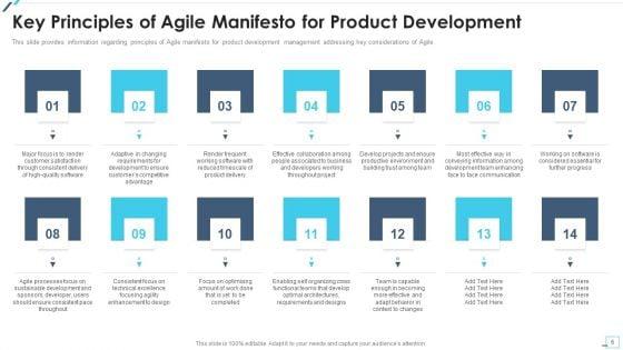 Agile_Project_Playbook_Presentation_Ppt_PowerPoint_Presentation_Complete_Deck_With_Slides_Slide_6.jpg