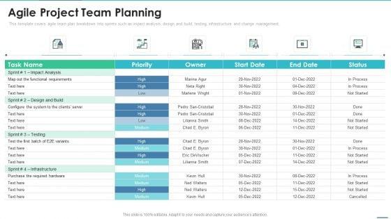 Agile_Project_Team_Delegation_IT_Agile_Project_Team_Planning_Information_PDF_Slide_1.jpg