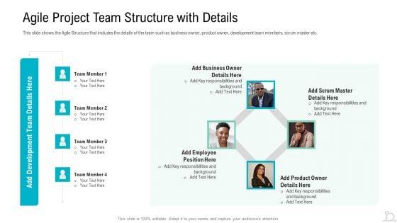 Agile_Project_Team_Structure_With_Details_Ppt_Gallery_Graphics_Example_PDF_Slide_1.jpg