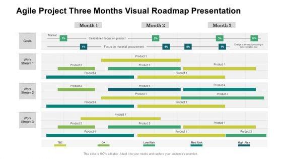 Agile_Project_Three_Months_Visual_Roadmap_Presentation_Slides_Slide_1.jpg