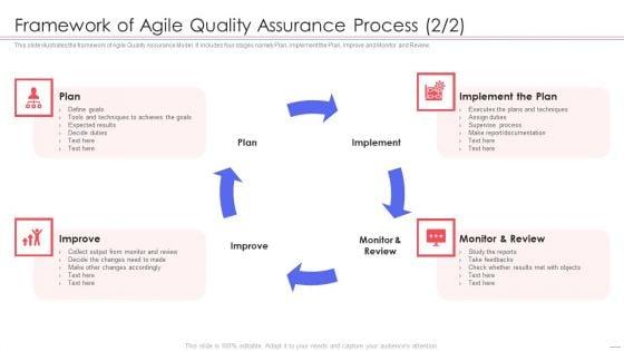 Agile_QA_Procedure_Framework_Of_Agile_Quality_Assurance_Process_Plan_Inspiration_PDF_Slide_1.jpg