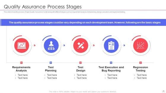 Agile_QA_Procedure_Ppt_PowerPoint_Presentation_Complete_Deck_With_Slides_Slide_24.jpg