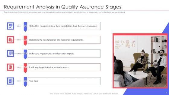 Agile_QA_Procedure_Ppt_PowerPoint_Presentation_Complete_Deck_With_Slides_Slide_25.jpg