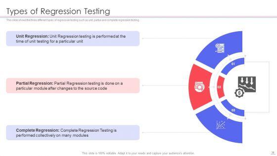 Agile_QA_Procedure_Ppt_PowerPoint_Presentation_Complete_Deck_With_Slides_Slide_30.jpg