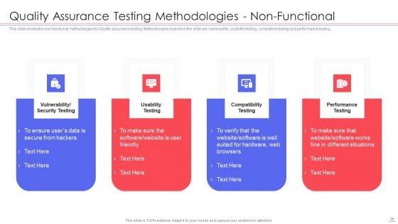 Agile_QA_Procedure_Ppt_PowerPoint_Presentation_Complete_Deck_With_Slides_Slide_35.jpg